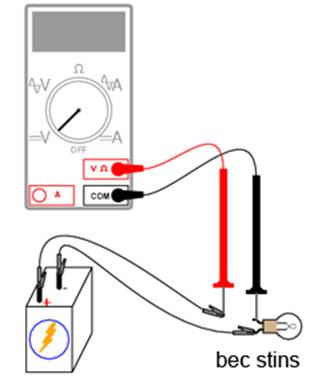 discontinuitatea unui circuit electric