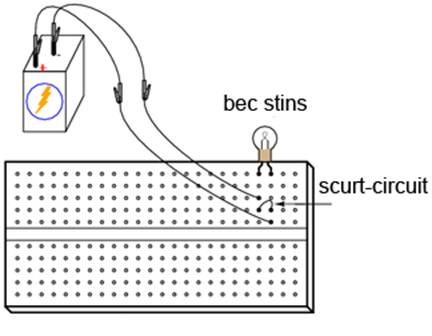 circuit electric pe o placa de test; scurt-circuit