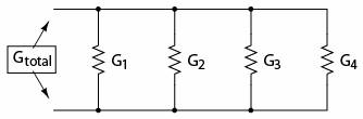 circuit paralel, conductanta