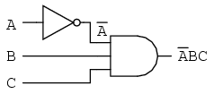 circuit logic simplificat cu ajutorul teoremei lui DeMorgan