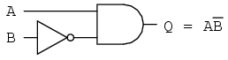 circuit cu porti logice echivalent (simplificat)