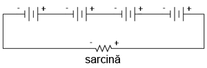 conectarea bateriilor in serie
