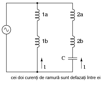 utilizarea condensatorului pentru introducerea unui defazaj intre curentii infasurarilor de pornire a motorului de curent alternativ monofazat