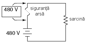 siguranta fuzibila arsa intr-un circuit electric