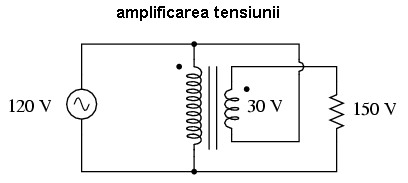 folosirea unui autotransformator coborator de tensiune cu infasurarea secundara conectata in serie pentru amplificarea tensiunii