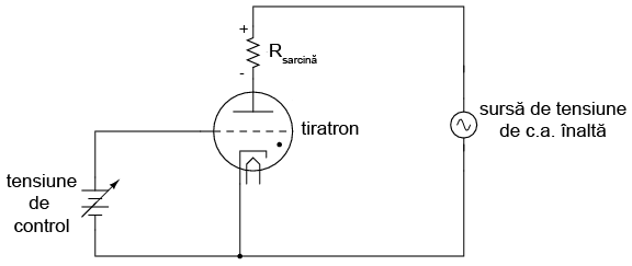 circuit simplu cu tiratron