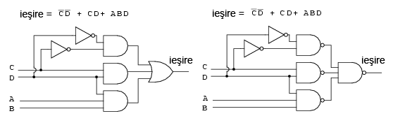 circuite cu porti logice