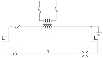 diagrama ladder