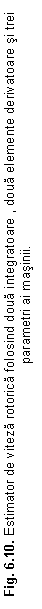 Text Box: Fig. 6.10. Estimator de viteza rotorica folosind doua integratoare , doua elemente derivatoare si trei parametri ai masinii.