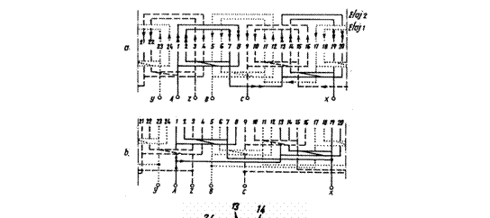 Text Box: 
Fig. 2.69 Schemele pentru o infasurare intr-un start
