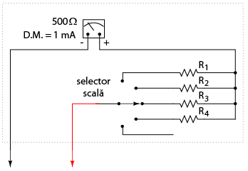 voltmetru folosind un comutator multi-polar si o serie de rezistori de multiplicare