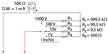 voltmetru folosind un comutator multi-polar si o serie de rezistori de multiplicare