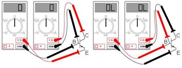 verificarea unui tranzistor PNP cu ajutorul unui ohmetru: (a) jonctiunile baza-emitor si baza-colector sunt polarizate direct, rezistenta este mica; (b) jonctiunile baza-emitor si baza-colector sunt polarizare invers, rezistenta este infinita