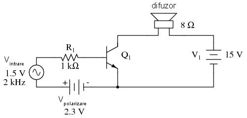 utilizarea unei baterii conectate in serie cu sursa de semnal in curent alternativ pentru polarizarea tranzistorului