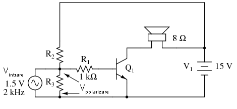 folosirea unui circuit divizor de tensiune pentru polarizarea tranzistorului