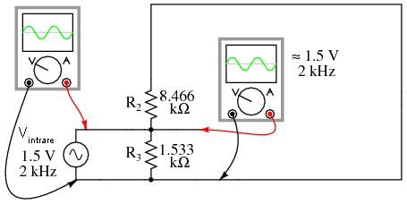 aplicarea teoremei superpozitiei; studierea circuitului de intrare al amplificatorului atunci cand doar sursa de semnal de curent alternativ este conectata in circuit