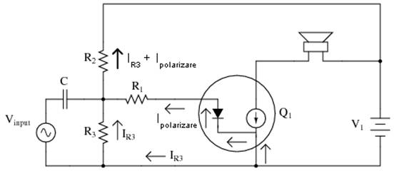 conectarea tranzistorului la reteaua formata din condensator si divizorul de tensiune; analiza circuitului folosind modelul dioda-sursa-de-curent al tranzistorului