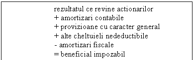 Text Box: rezultatul ce revine actionarilor
+ amortizari contabile
+ provizioane cu caracter general
+ alte cheltuieli nedeductibile
- amortizari fiscale
= beneficial impozabil
