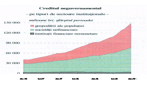 Evolutii politice ale maternitatii by Ramona Paunescu