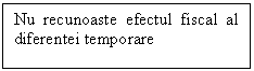 Text Box: Nu recunoaste efectul fiscal al diferentei temporare

