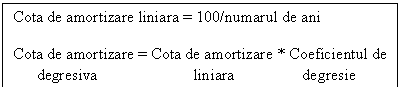 Text Box: Cota de amortizare liniara = 100/numarul de ani 
 
Cota de amortizare = Cota de amortizare * Coeficientul de 
 degresiva liniara degresie
